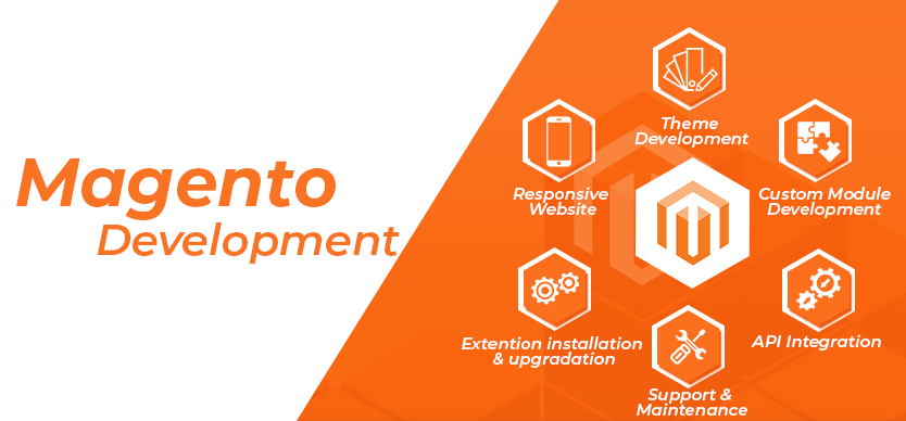 Magento Development Agency