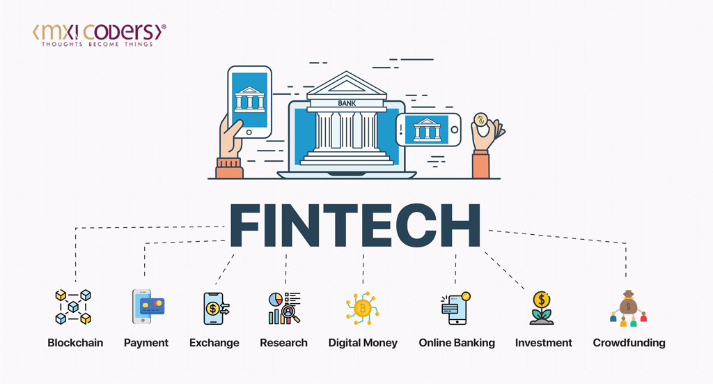 Fintech consulting