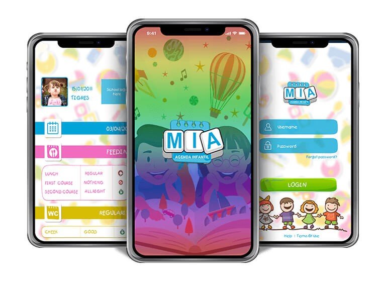 Portfolio MXICoders INC